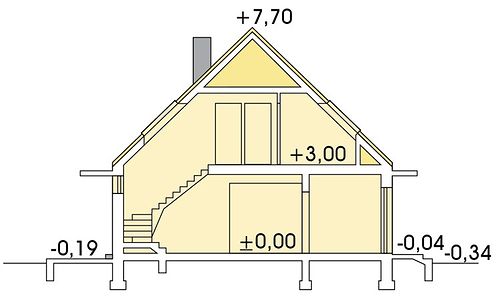 Фасад дома BFE-7442-75 Фасад дома BFE-7442-75